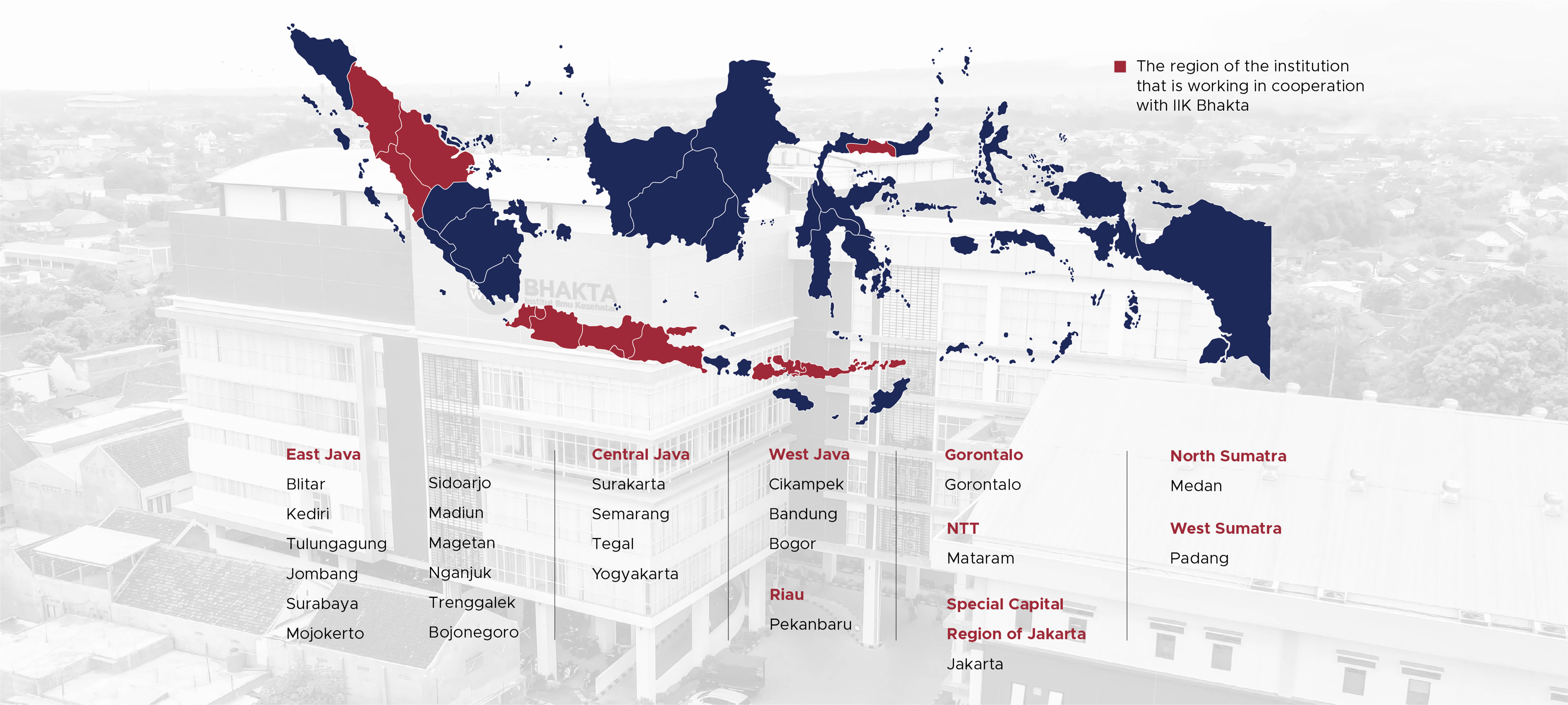 Penelitian dan Kerjasama Dalam Negeri